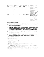 Preview for 61 page of Dell PowerEdge M820 Systems Owner'S Manual