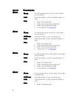 Preview for 82 page of Dell PowerEdge M820 Systems Owner'S Manual