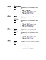 Preview for 84 page of Dell PowerEdge M820 Systems Owner'S Manual