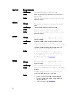 Preview for 142 page of Dell PowerEdge M820 Systems Owner'S Manual