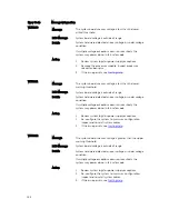 Preview for 144 page of Dell PowerEdge M820 Systems Owner'S Manual