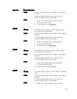 Preview for 153 page of Dell PowerEdge M820 Systems Owner'S Manual