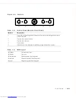 Preview for 17 page of Dell PowerEdge Rack Console 17FP User Manual