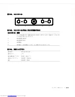 Preview for 77 page of Dell PowerEdge Rack Console 17FP User Manual