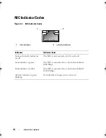 Preview for 16 page of Dell PowerEdge T110 II Owner'S Manual