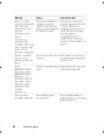 Preview for 20 page of Dell PowerEdge T110 II Owner'S Manual