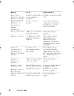 Preview for 22 page of Dell PowerEdge T110 II Owner'S Manual