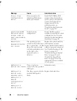 Preview for 26 page of Dell PowerEdge T110 II Owner'S Manual