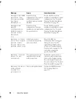 Preview for 30 page of Dell PowerEdge T110 II Owner'S Manual