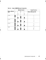 Preview for 87 page of Dell PowerEdge T110 II Owner'S Manual