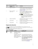 Preview for 9 page of Dell PowerEdge T130 Owner'S Manual