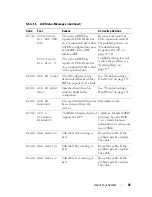 Preview for 25 page of Dell POWEREDGE T300 Hardware Owner'S Manual