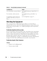 Preview for 134 page of Dell POWEREDGE T300 Hardware Owner'S Manual