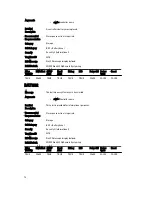 Preview for 72 page of Dell poweredge VRTX Reference Manual