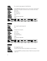 Preview for 88 page of Dell poweredge VRTX Reference Manual