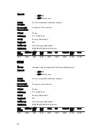 Preview for 194 page of Dell poweredge VRTX Reference Manual