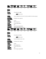 Preview for 215 page of Dell poweredge VRTX Reference Manual