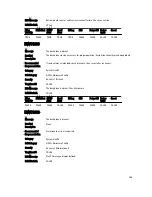 Preview for 255 page of Dell poweredge VRTX Reference Manual