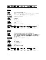 Preview for 294 page of Dell poweredge VRTX Reference Manual