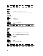 Preview for 326 page of Dell poweredge VRTX Reference Manual