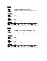 Preview for 344 page of Dell poweredge VRTX Reference Manual