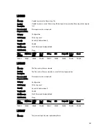 Preview for 361 page of Dell poweredge VRTX Reference Manual