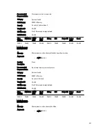 Preview for 387 page of Dell poweredge VRTX Reference Manual