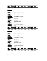 Preview for 394 page of Dell poweredge VRTX Reference Manual