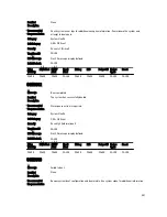 Preview for 401 page of Dell poweredge VRTX Reference Manual