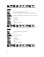 Preview for 420 page of Dell poweredge VRTX Reference Manual