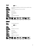 Preview for 479 page of Dell poweredge VRTX Reference Manual