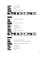 Preview for 599 page of Dell poweredge VRTX Reference Manual