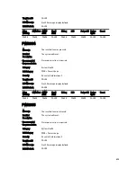 Preview for 605 page of Dell poweredge VRTX Reference Manual