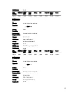 Preview for 607 page of Dell poweredge VRTX Reference Manual