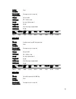 Preview for 703 page of Dell poweredge VRTX Reference Manual