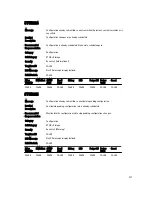 Preview for 727 page of Dell poweredge VRTX Reference Manual