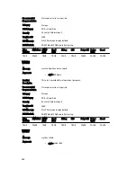 Preview for 860 page of Dell poweredge VRTX Reference Manual