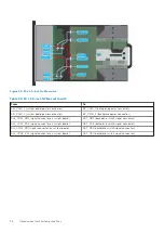 Preview for 36 page of Dell PowerFlex R750 Owner'S Manual