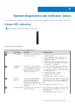 Preview for 77 page of Dell PowerFlex R750 Owner'S Manual