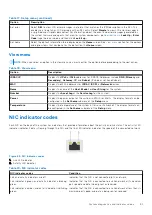 Preview for 81 page of Dell PowerFlex R750 Owner'S Manual