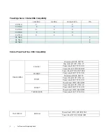 Preview for 6 page of Dell PowerVault 100T TR40 Manual