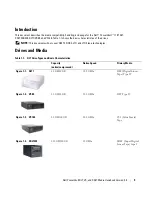 Preview for 5 page of Dell PowerVault 110T DLT VS160 Handbook