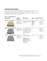 Preview for 9 page of Dell PowerVault 110T DLT VS160 Handbook