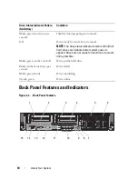 Preview for 18 page of Dell PowerVault DL2100 Hardware Owner'S Manual