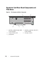 Preview for 176 page of Dell PowerVault DL2100 Hardware Owner'S Manual