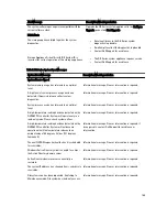 Preview for 155 page of Dell PowerVault DX6112 Administrator'S Manual