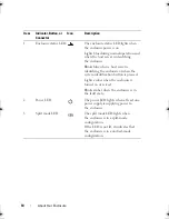 Preview for 10 page of Dell PowerVault E03J Series Hardware Owner'S Manual