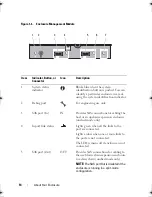 Preview for 14 page of Dell PowerVault E03J Series Hardware Owner'S Manual