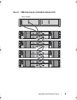 Preview for 23 page of Dell PowerVault E03J Series Hardware Owner'S Manual