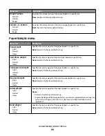 Preview for 99 page of Dell PowerVault MD1 Series User Manual